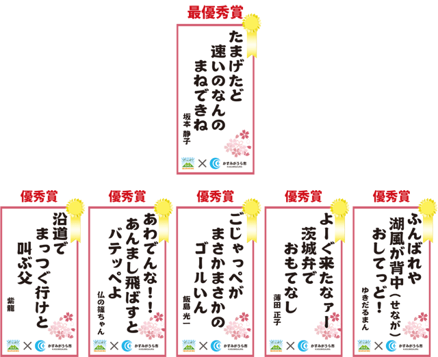 平成24年度実績 かすみがうら市公式ホームページ