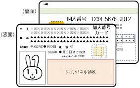 個人番号カード（まいなちゃん）