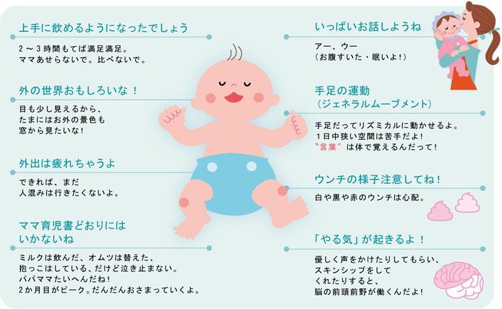 1か月児 はじめての会話 かすみがうら市公式ホームページ