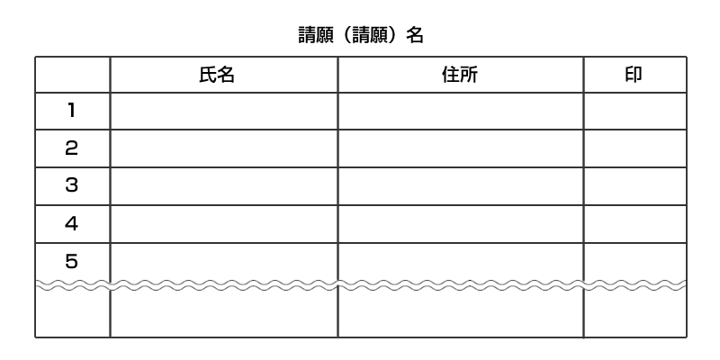 署名簿の書式例 width=