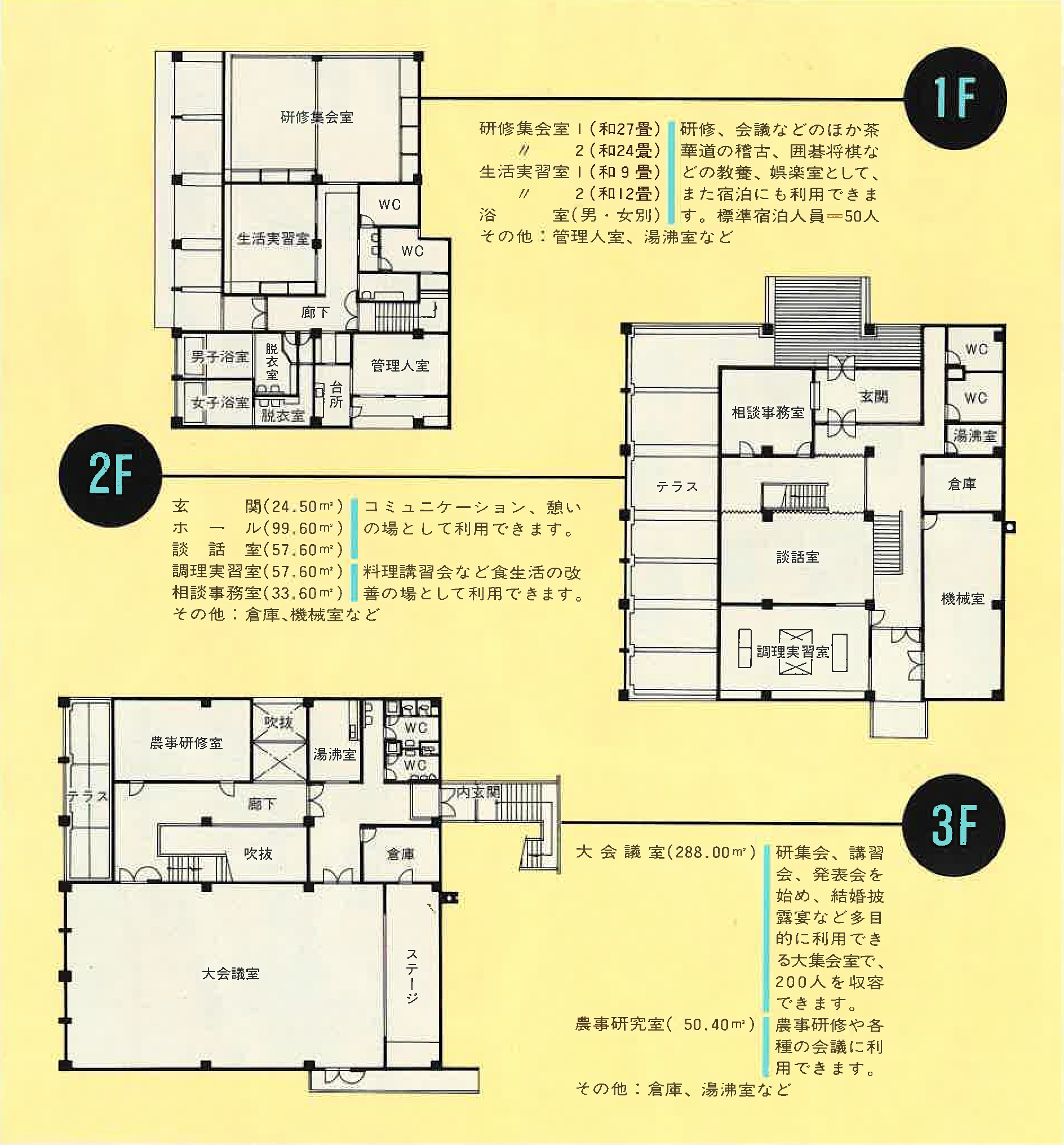 農村環境改善センター間取り図