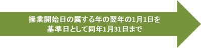 矢印_翌年1月