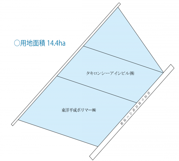 逆西工業団地