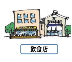 公表（飲食店）