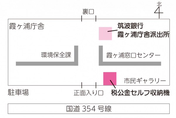 税公金セルフ収納機