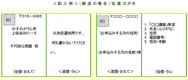 往復はがき記入例Ｒ４　600ピクセル