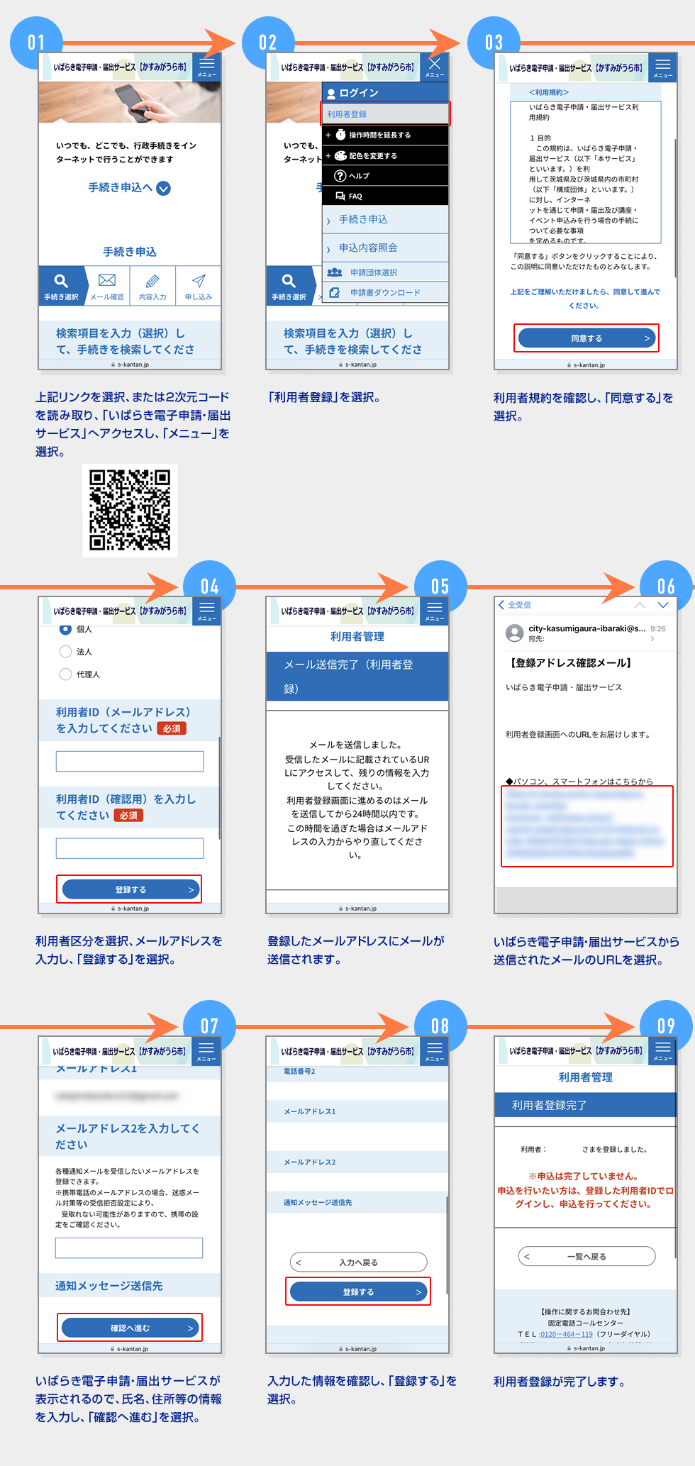 利用者登録の方法