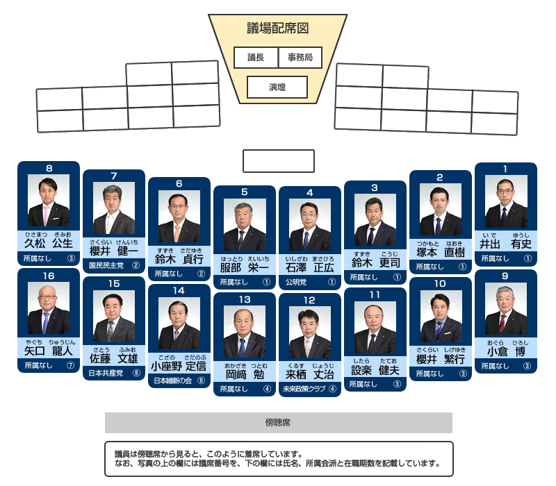 2023年議場配席図