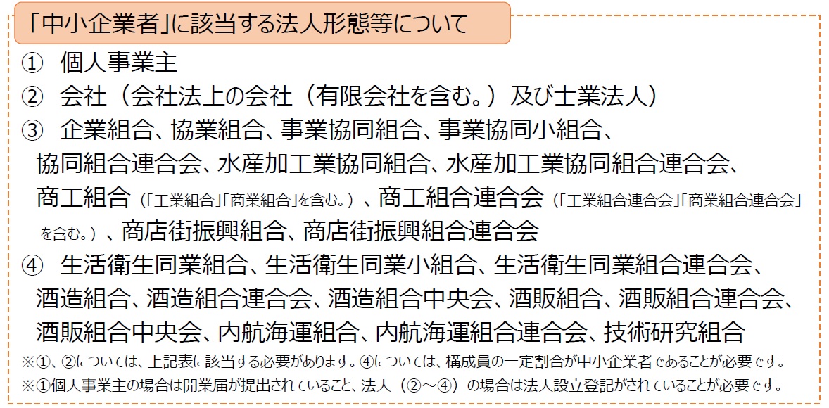 中小企業者に該当する法人