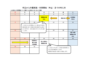 土日祝日に利用開始したい場合と土日祝日に申し込んだ場合