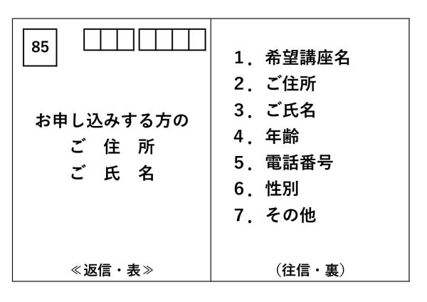はがき2