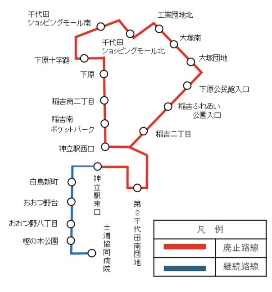 路線図
