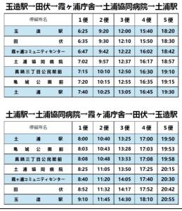 現ダイヤ