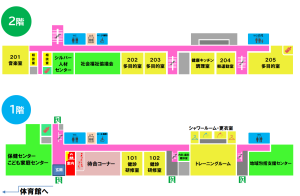 R7~ウエルネスプラザフロアマップ