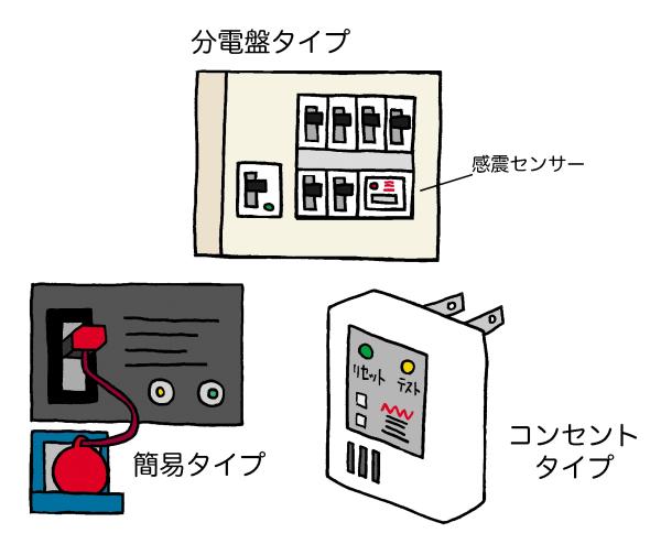 感震ブレーカー各種