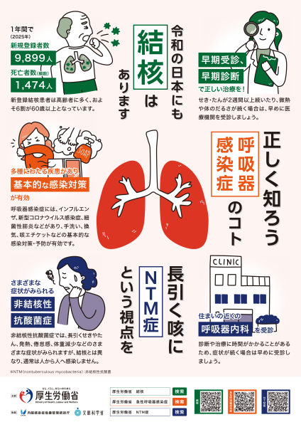 令和8年度結核・呼吸器感染症予防週間及び非結核性抗酸菌症啓発週間ポスター