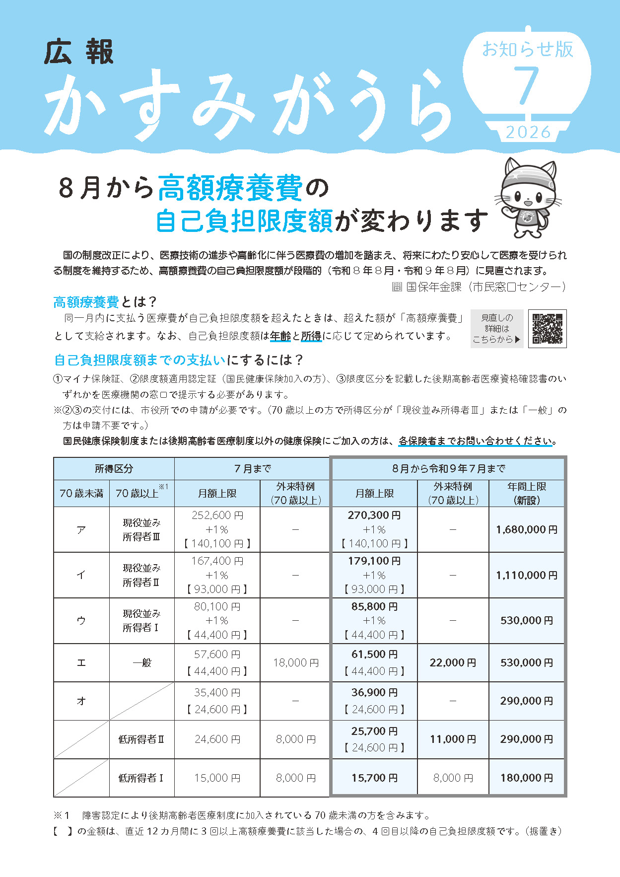 広報かすみがうらお知らせ版 2026年7月号（7月5日発行）