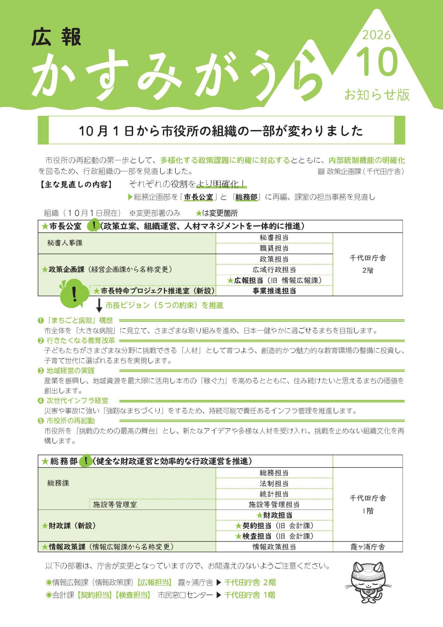 広報かすみがうらお知らせ版 2026年10月号（10月5日発行）