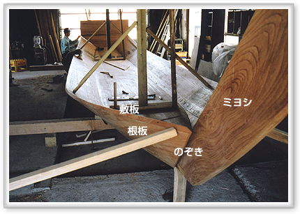 根板をミヨシに取り付けたところ width=